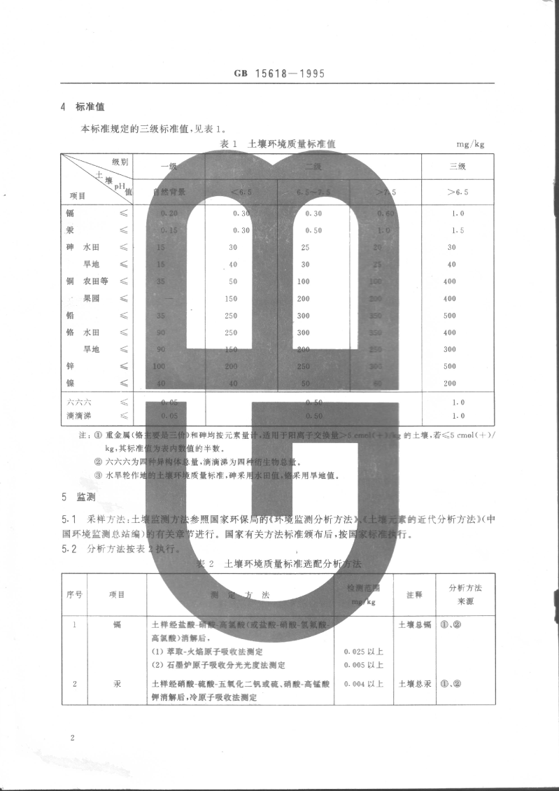 土壤環(huán)境標(biāo)準(zhǔn)_decrypted-3.png
