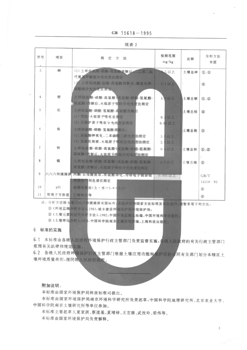 土壤環(huán)境標(biāo)準(zhǔn)_decrypted-4.png