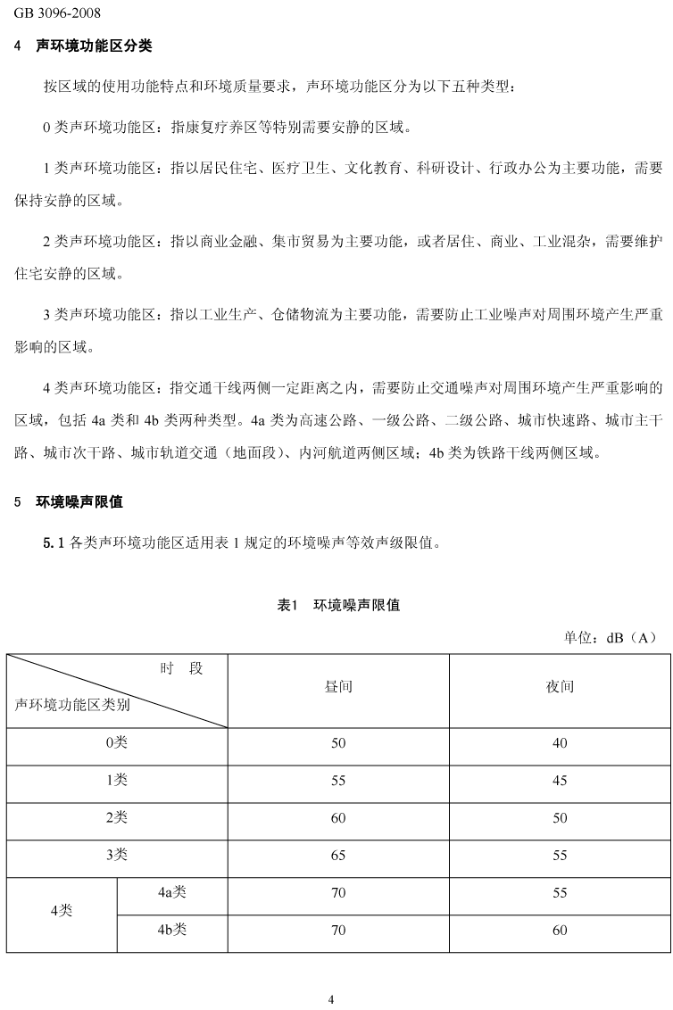聲標準_decrypted-8.png