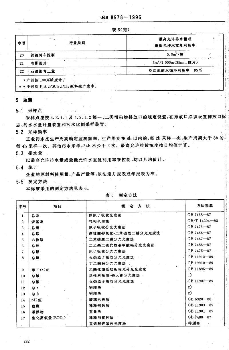 廢水排放標準-11.png