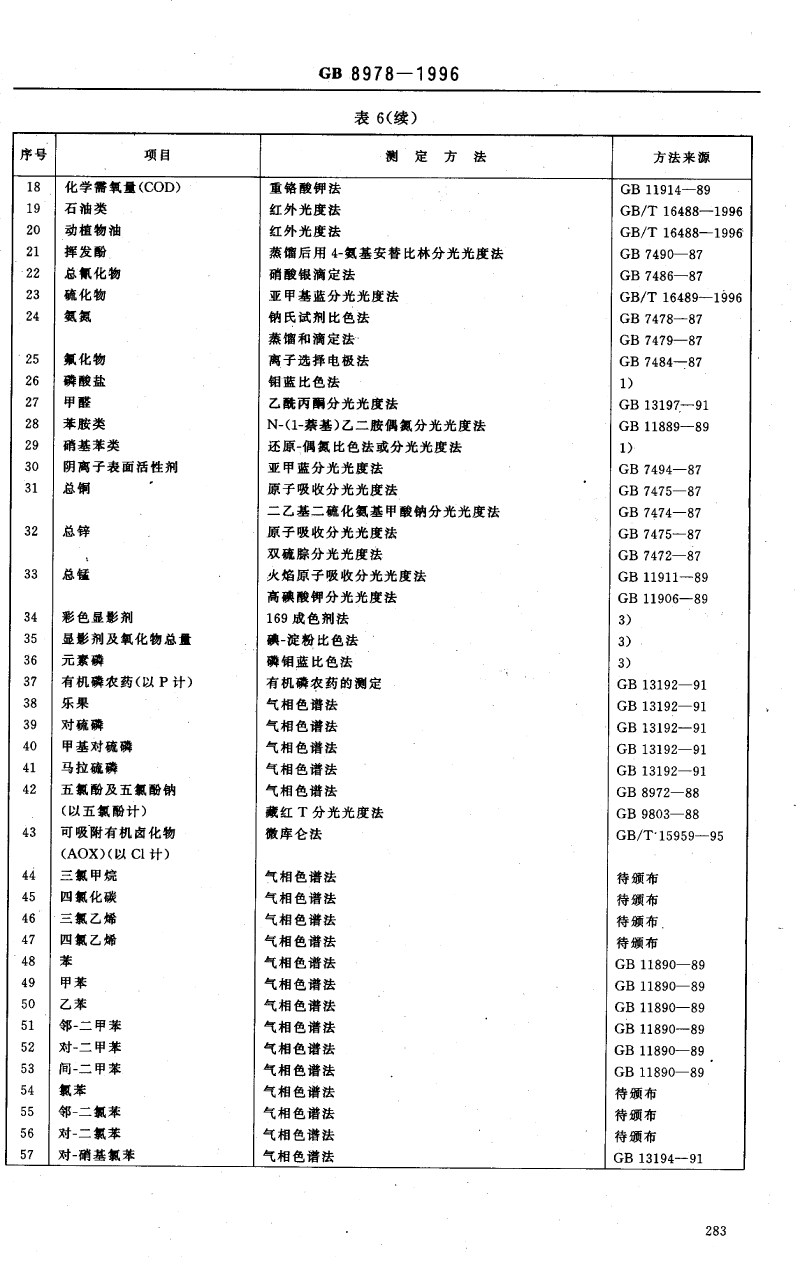 廢水排放標準-12.png