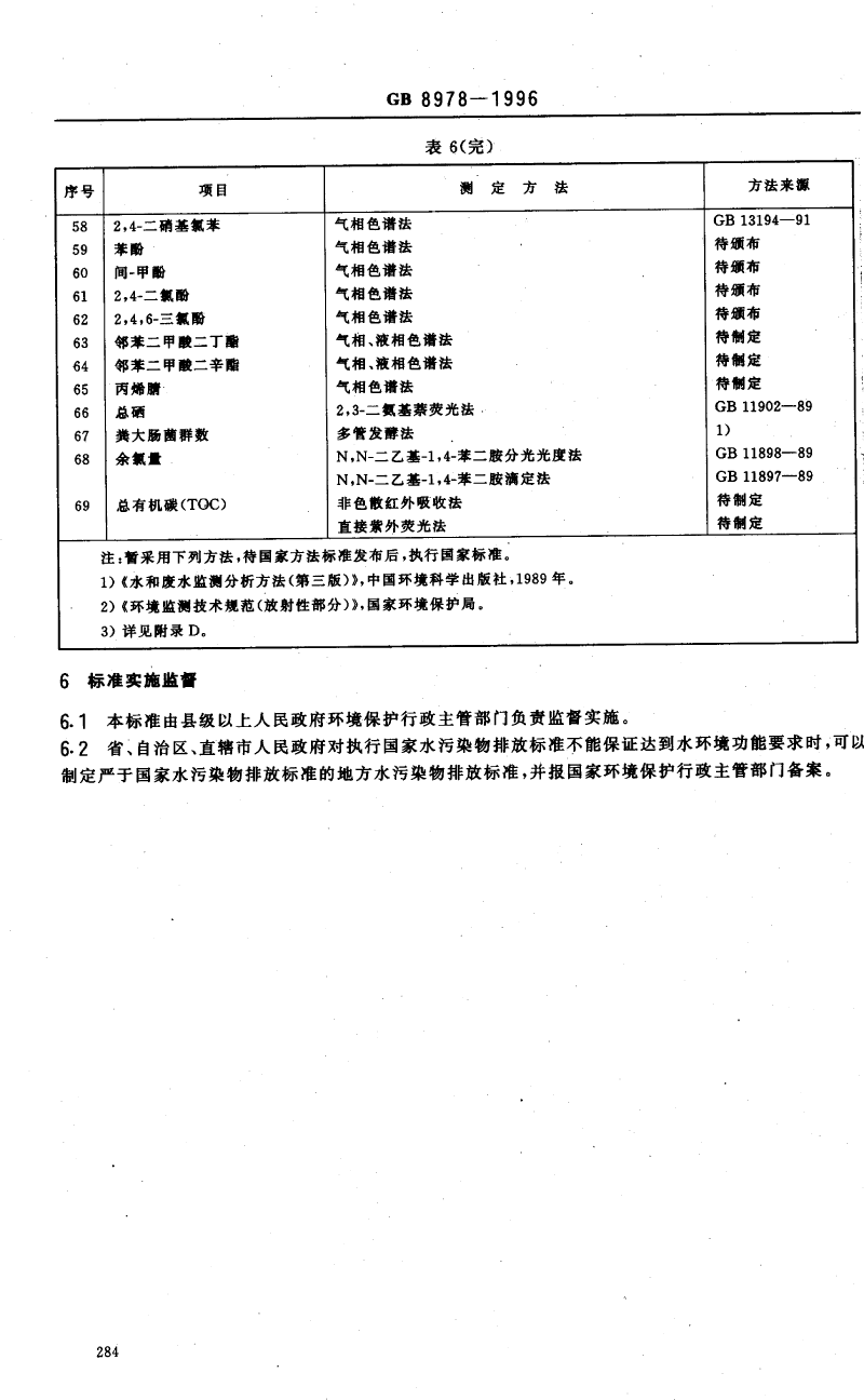 廢水排放標準-13.png