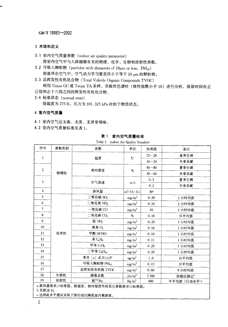 室內(nèi)空氣標準_decrypted-5.png