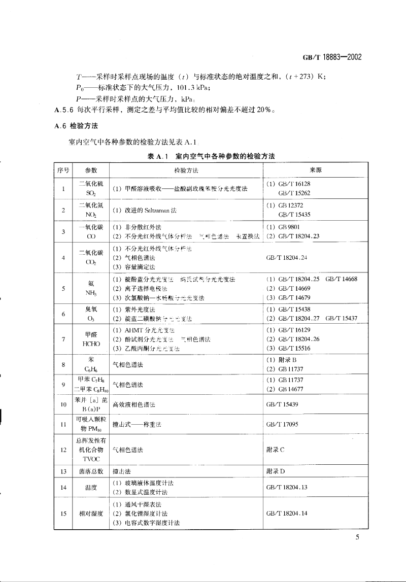室內(nèi)空氣標準_decrypted-8.png